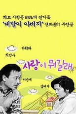 What is Love? poster