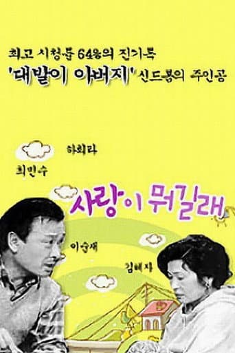 What is Love? poster