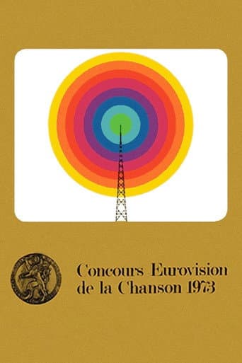 Eurovision Song Contest Season 18 poster