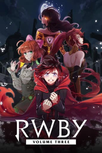 RWBY Season 3 poster