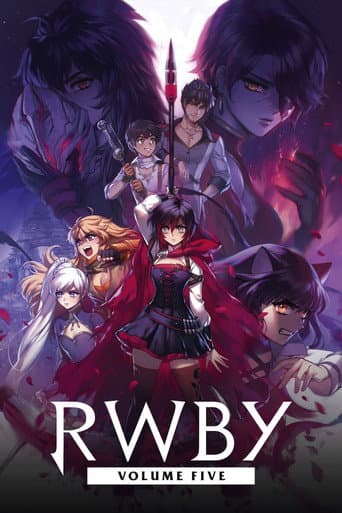 RWBY Season 5 poster