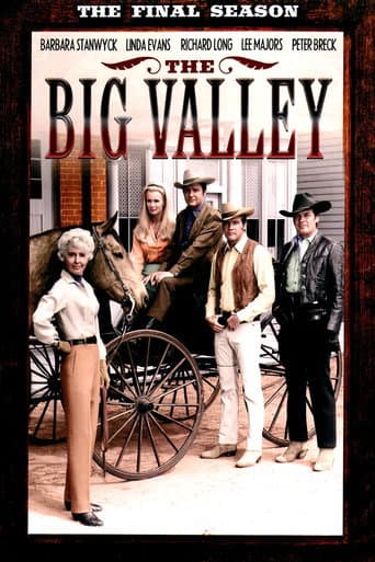 The Big Valley Season 4 poster