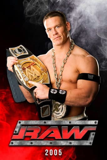 Raw Season 13 poster