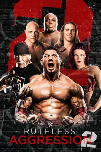 Ruthless Aggression Season 2 poster