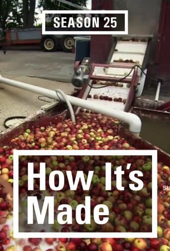 How It's Made Season 25 poster