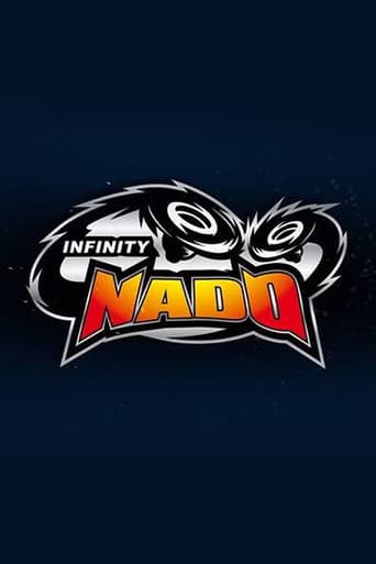 Infinity Nado poster