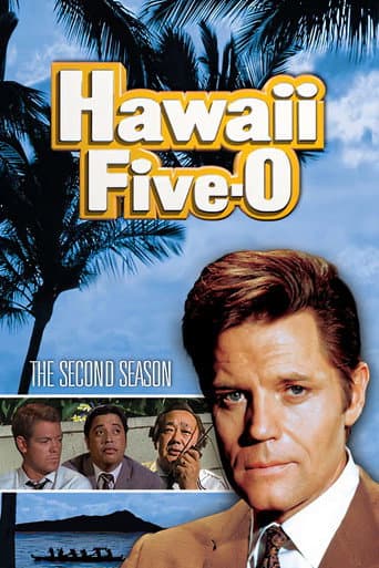 Hawaii Five-O Season 2 poster