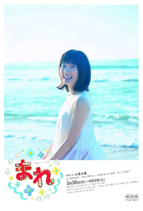 Mare poster
