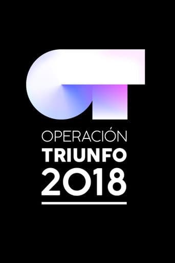 Operación triunfo Season 10 poster